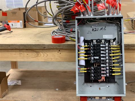 metal circuit box|types of electrical panel boxes.